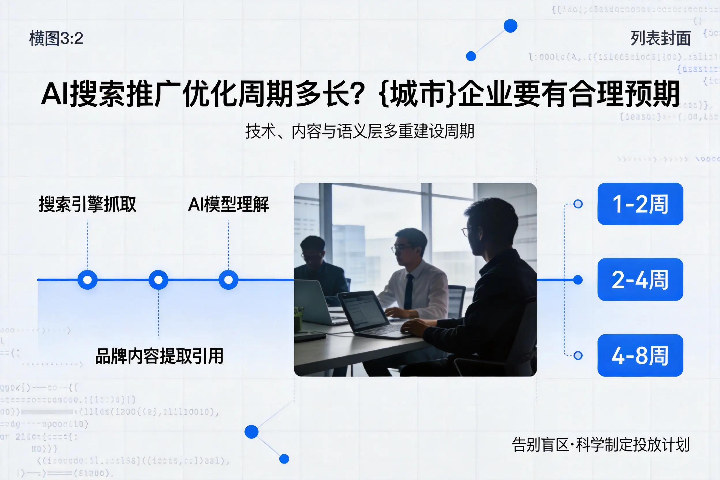 AI搜索推广优化周期多长？宝鸡企业要有合理预期