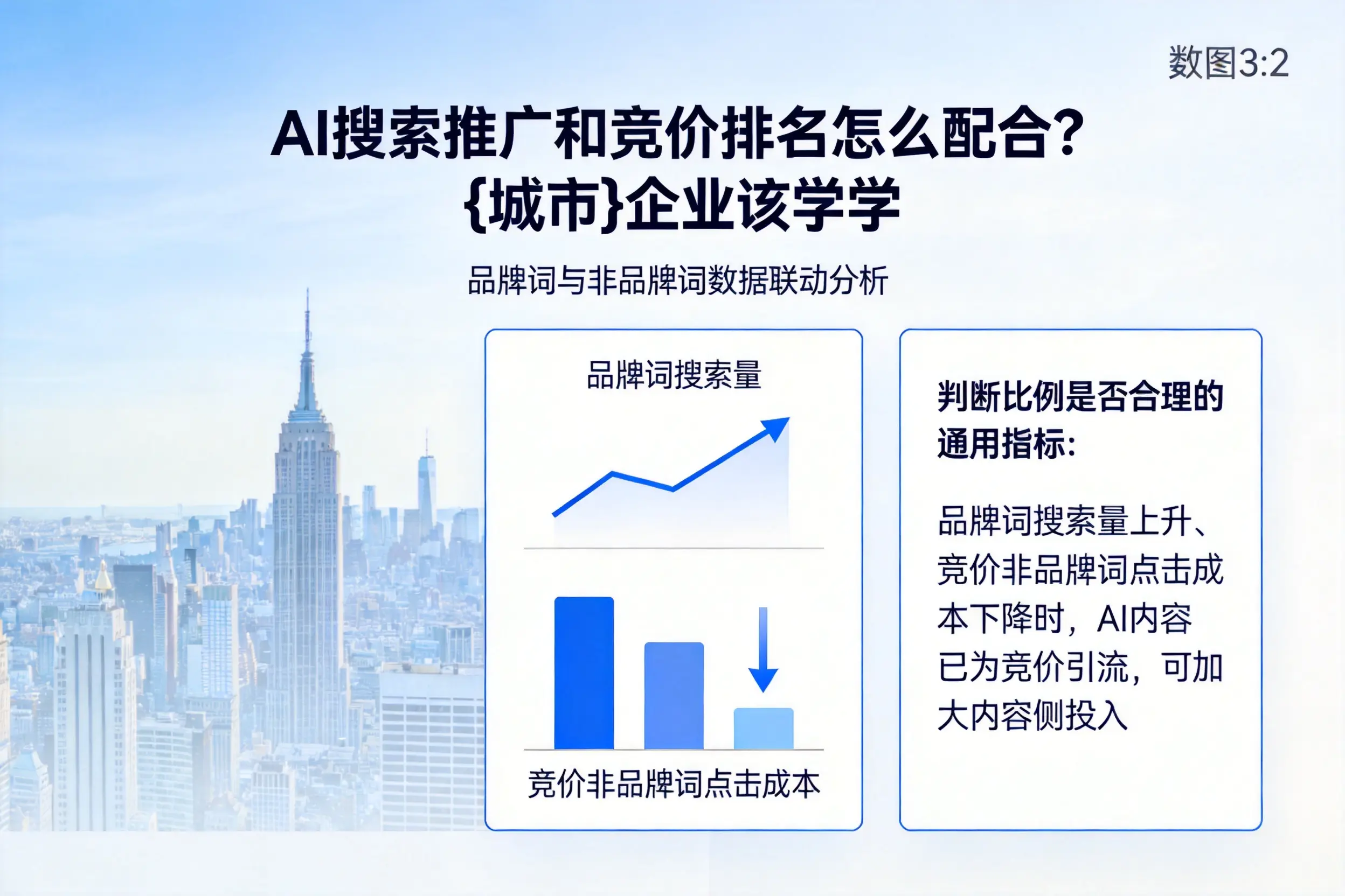 AI搜索推广和竞价排名怎么配合？宝鸡企业该学学