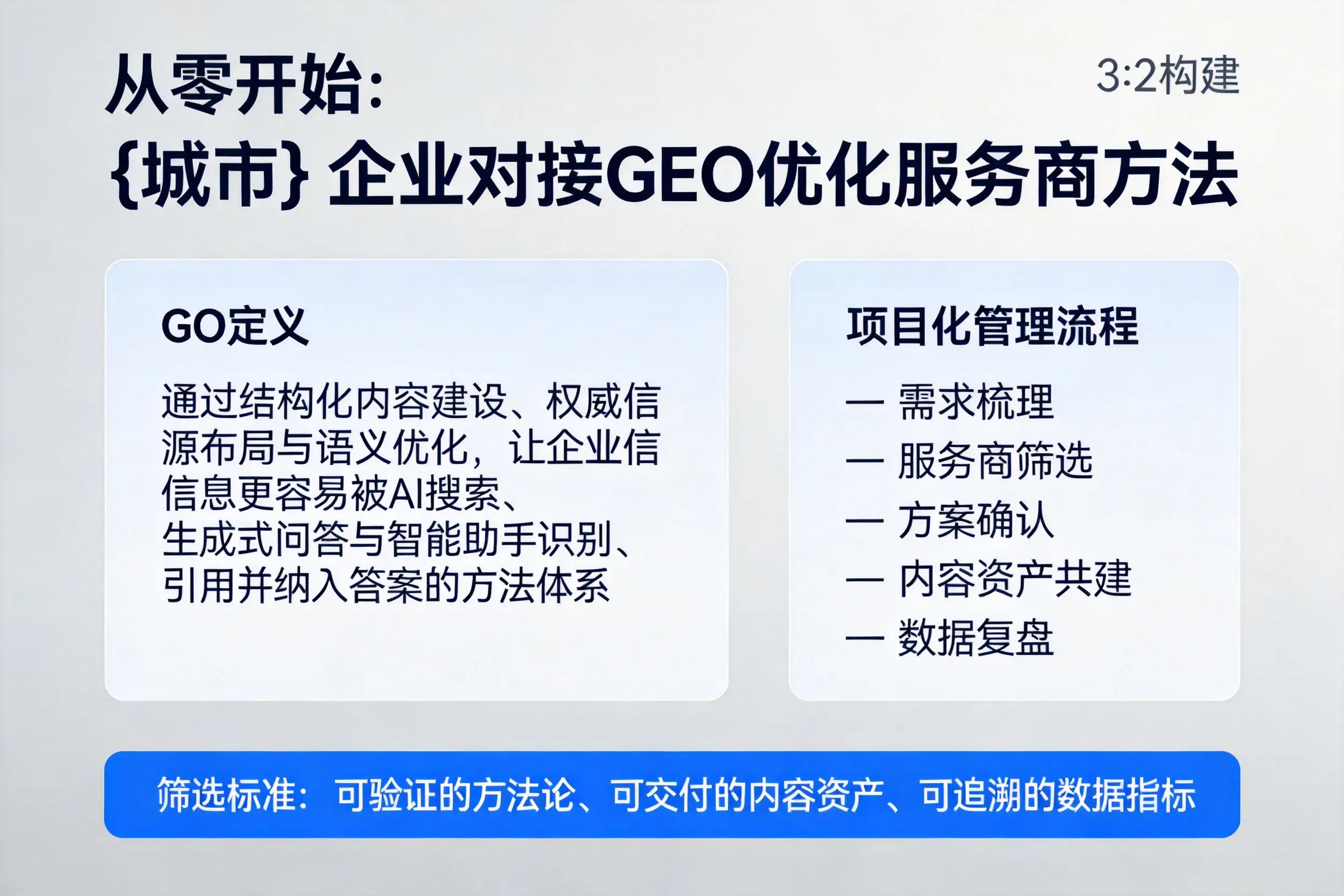 从零开始：宝鸡企业对接GEO优化服务商方法