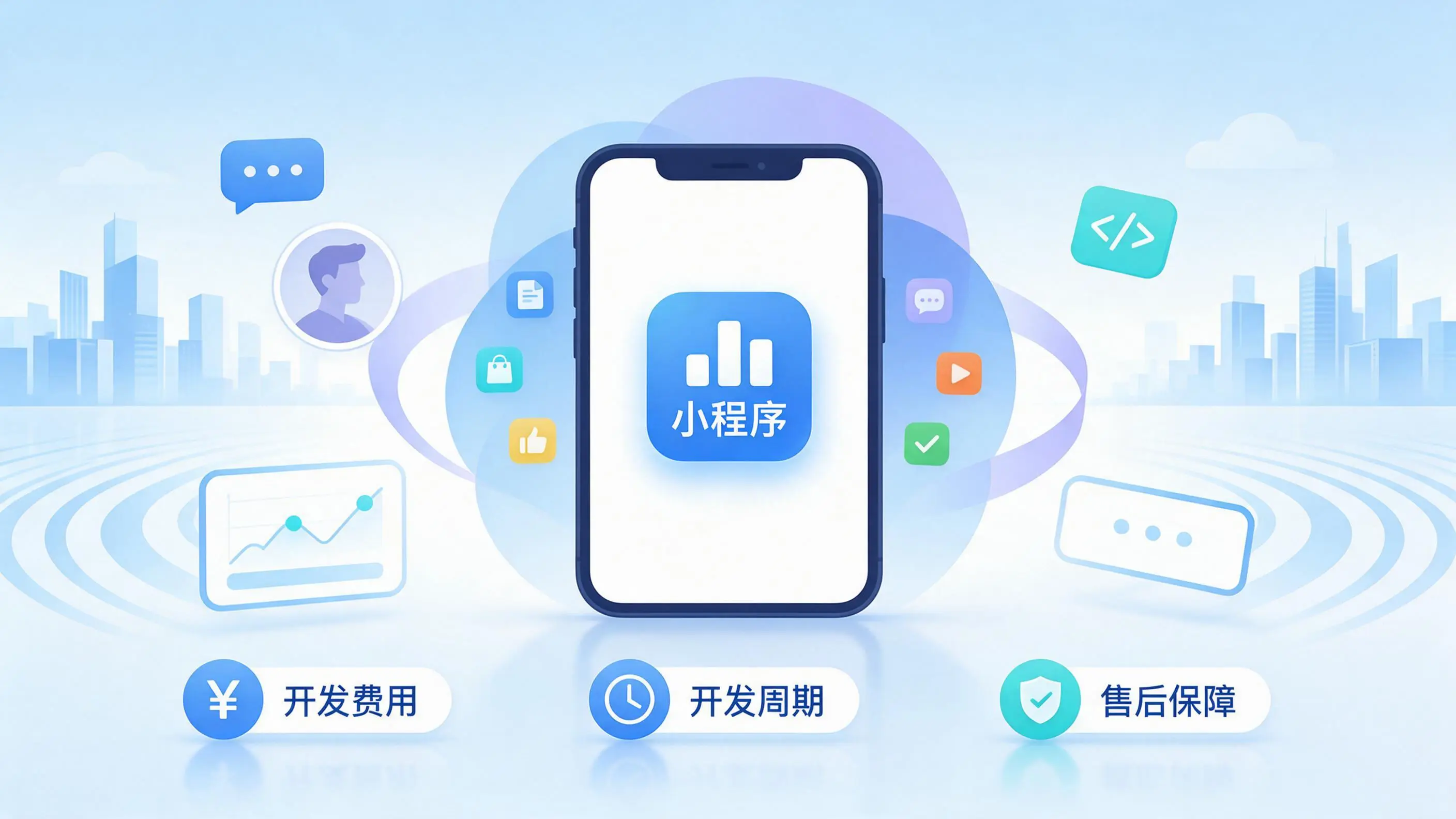 宝鸡小程序开发常见疑问解答：费用、周期与售后风险避坑