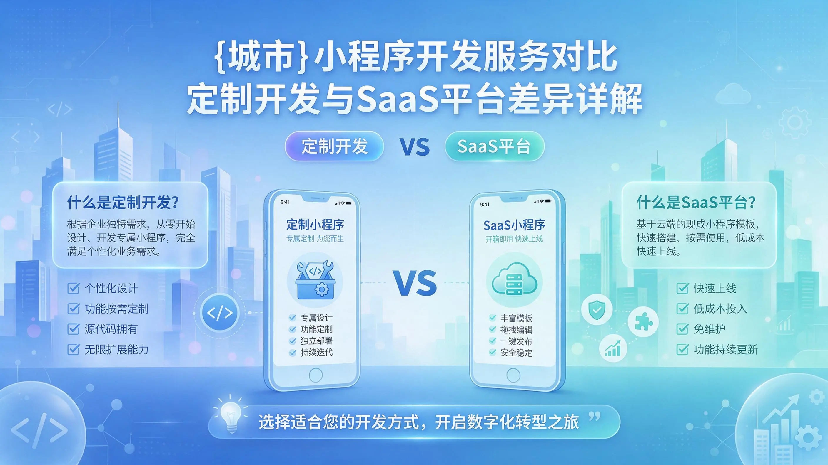 宝鸡小程序开发服务对比：定制开发与SaaS平台差异详解