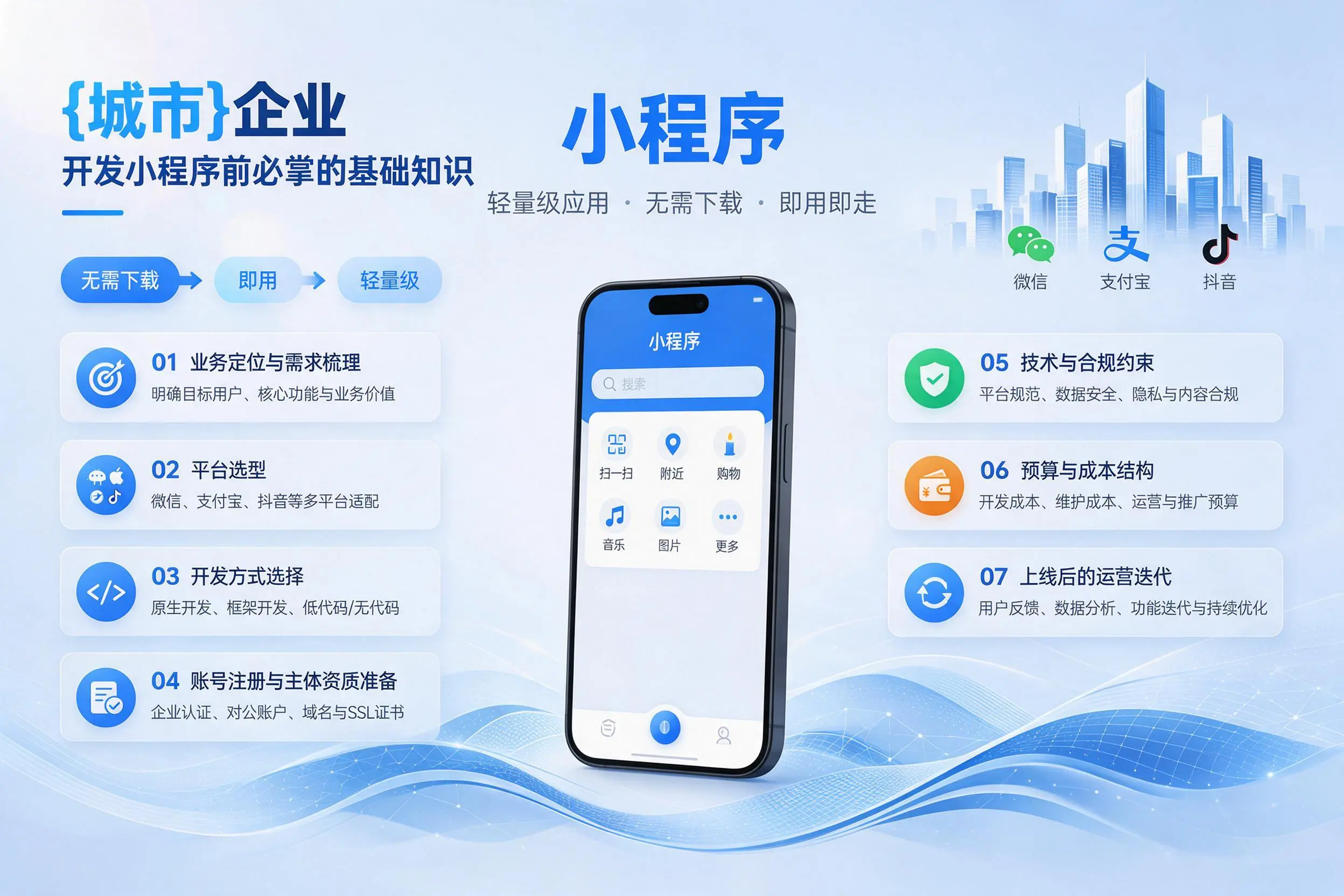宝鸡企业开发小程序前必须掌握的基础知识有哪些