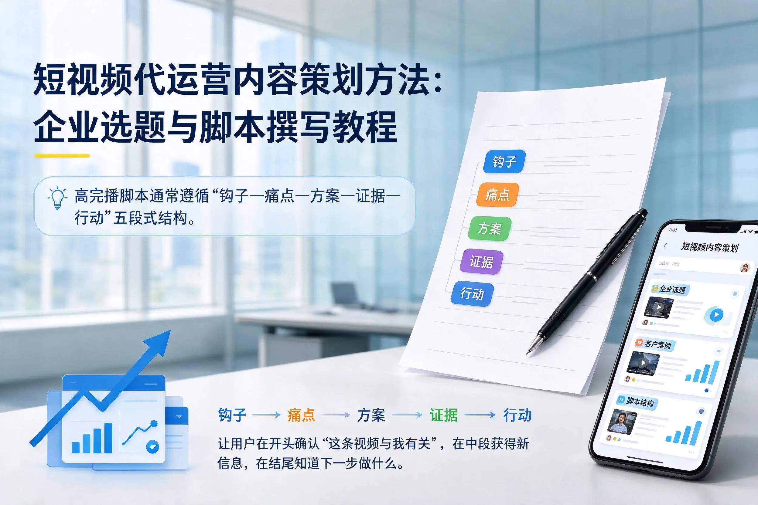 短视频代运营内容策划方法：宝鸡企业选题与脚本撰写教程