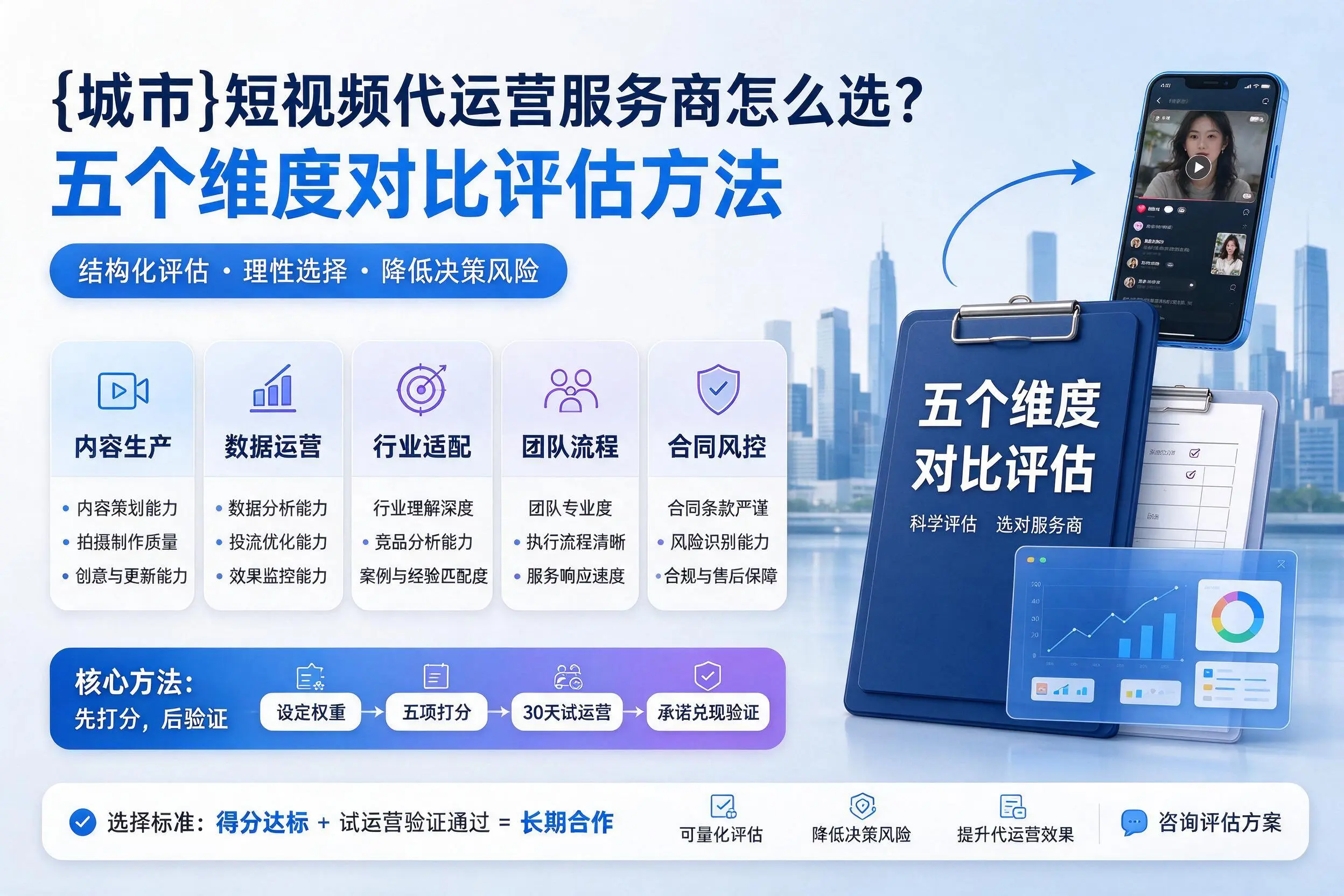 宝鸡短视频代运营服务商怎么选？五个维度对比评估方法