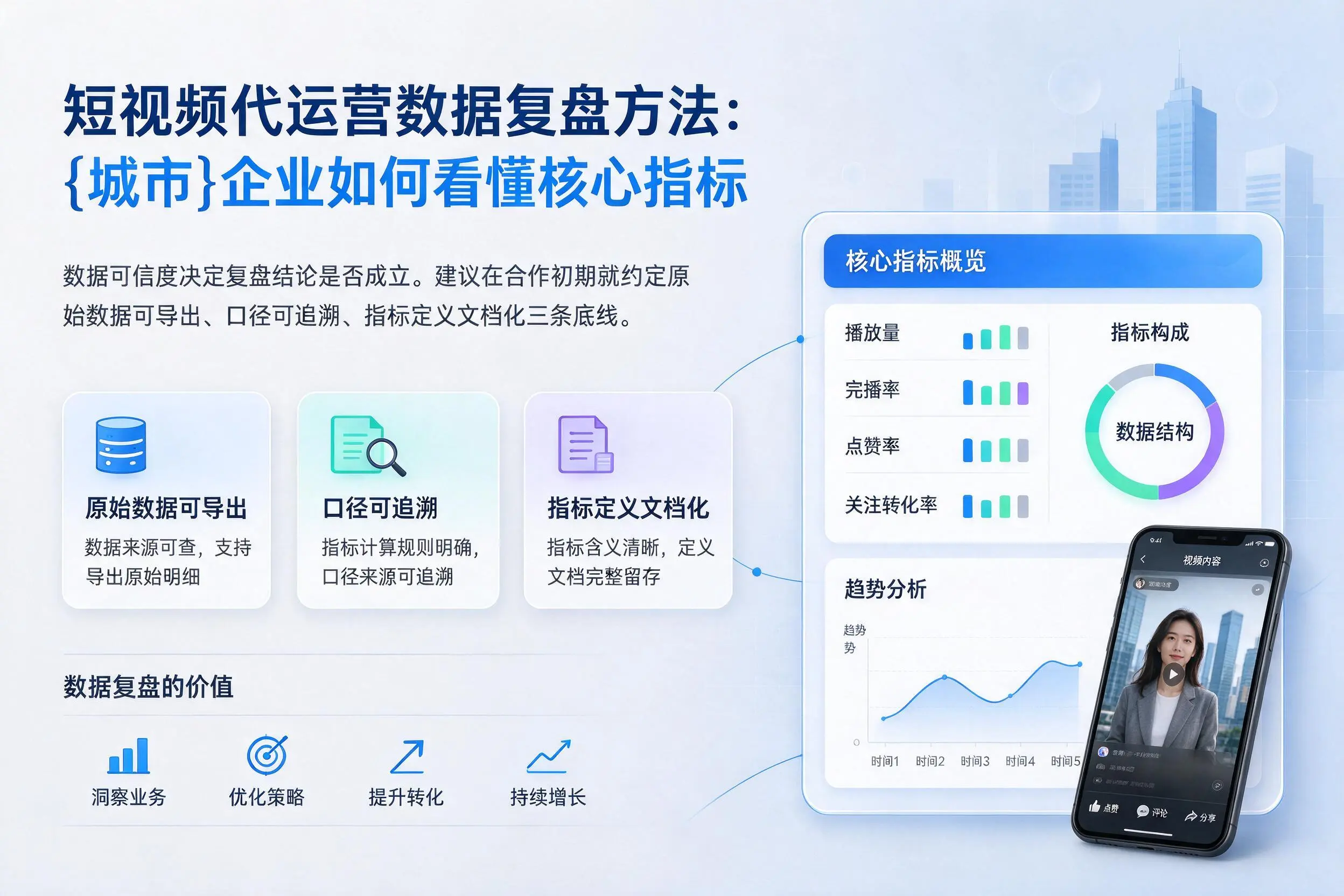 短视频代运营数据复盘方法:宝鸡企业如何看懂核心指标