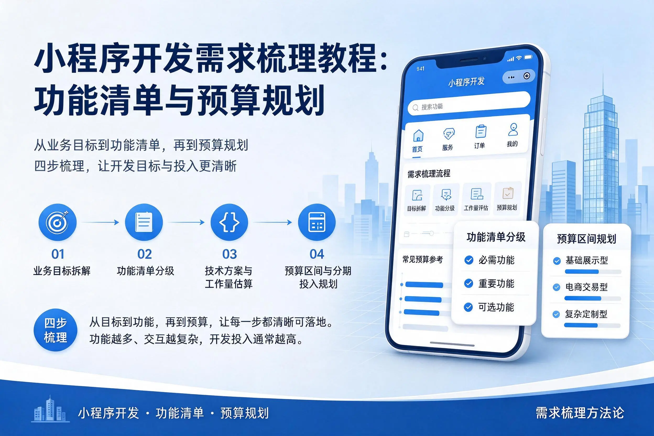 宝鸡小程序开发需求梳理教程:功能清单与预算规划