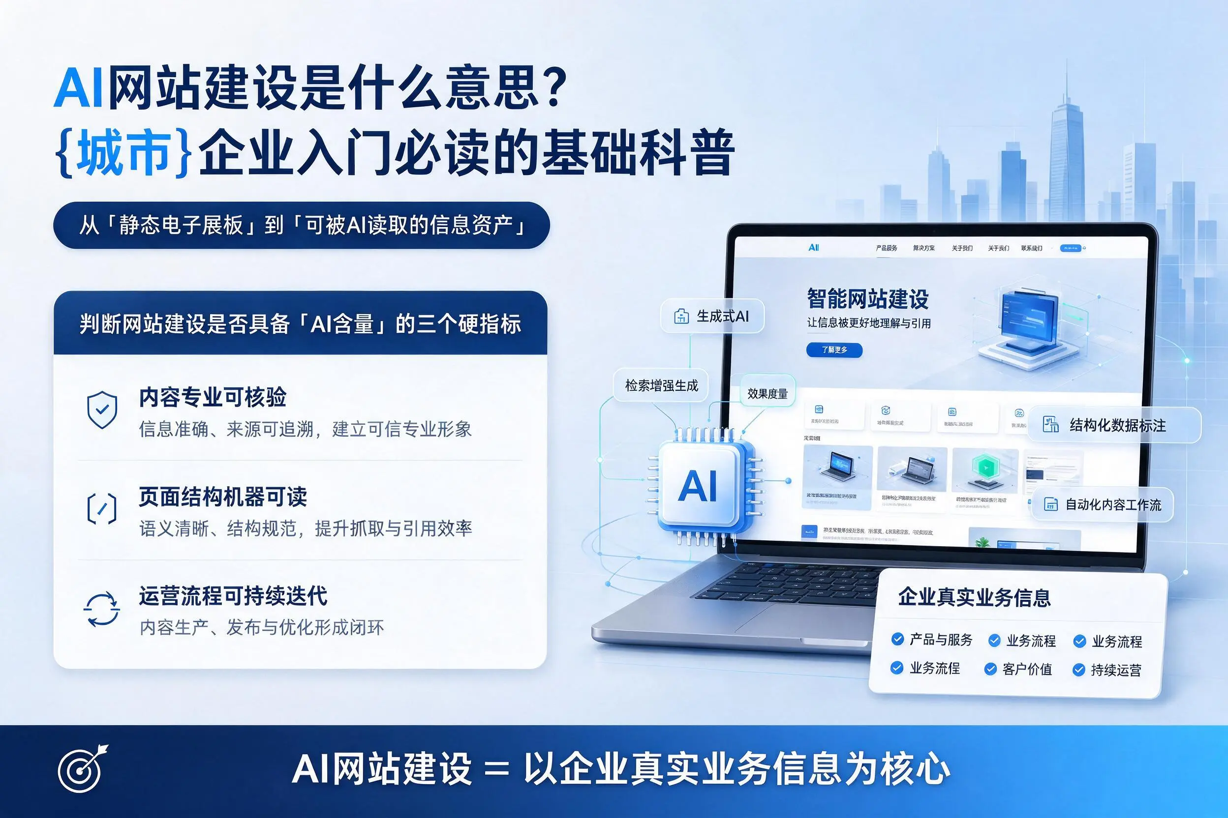 AI网站建设是什么意思？宝鸡企业入门必读的基础科普