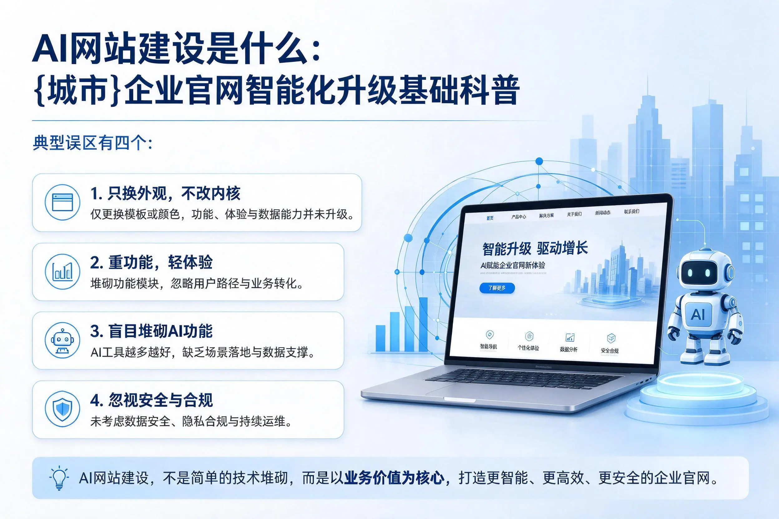 AI网站建设是什么:宝鸡企业官网智能化升级基础科普