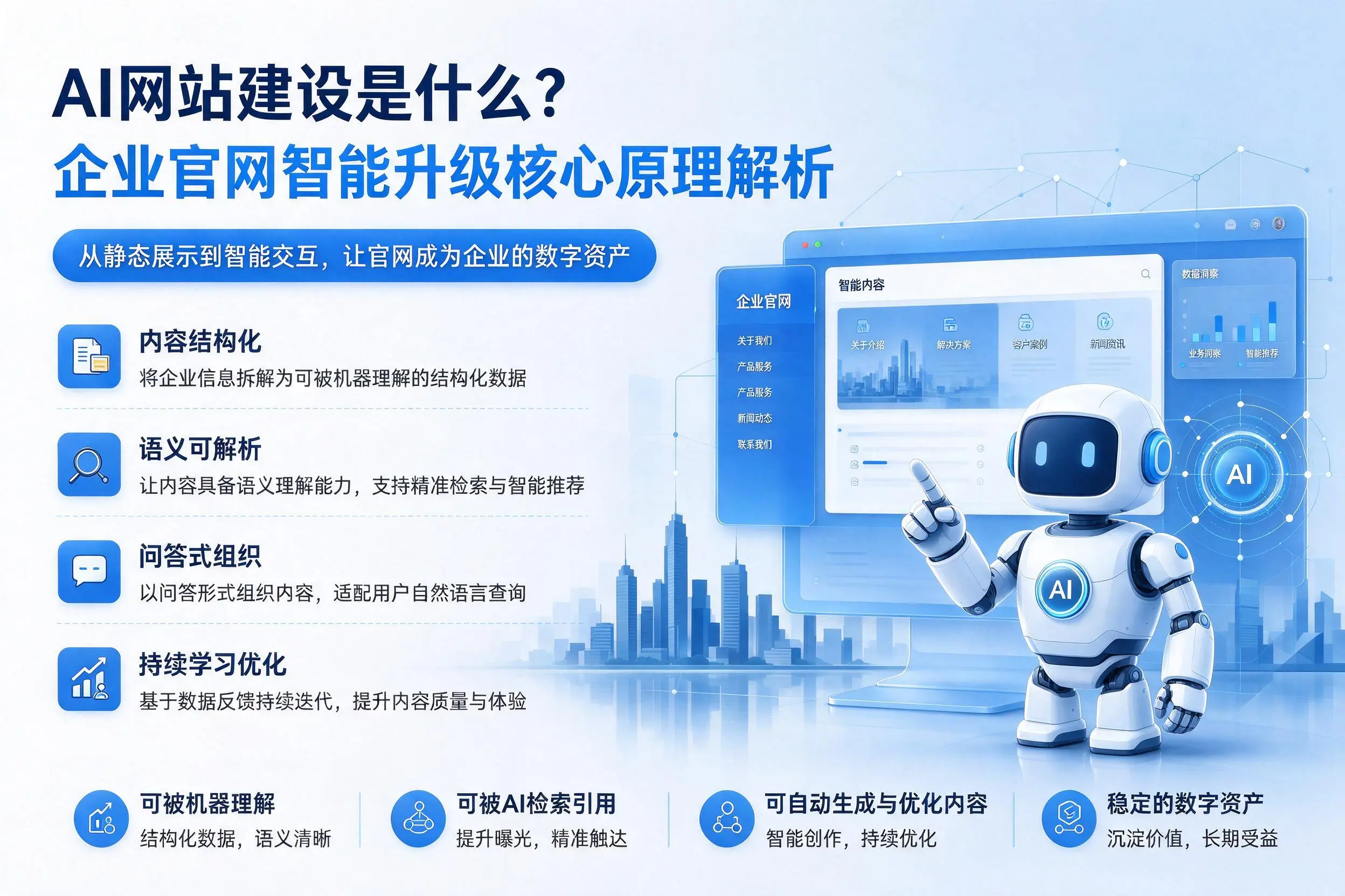 AI网站建设是什么?宝鸡企业官网智能升级核心原理解析
