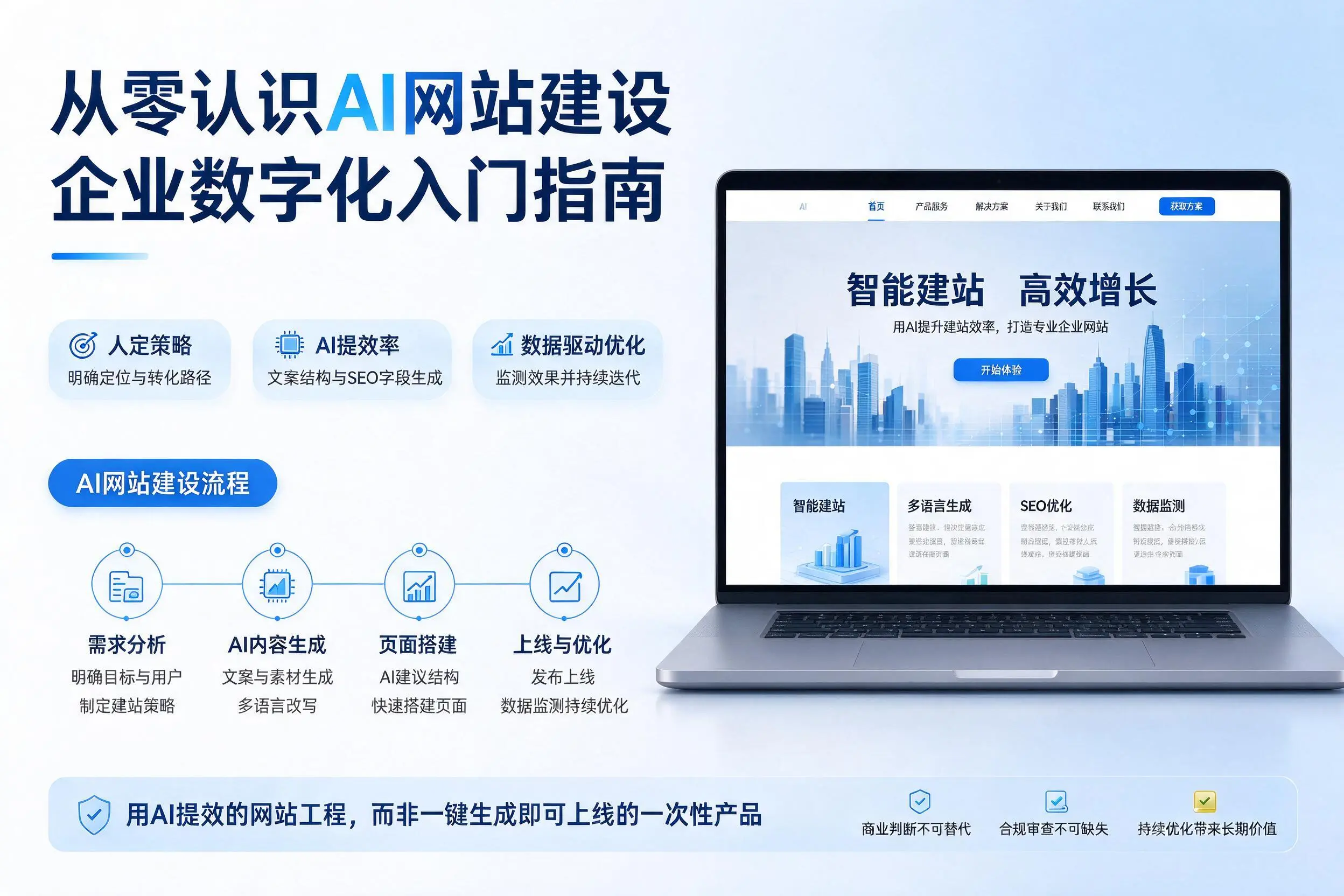 从零认识AI网站建设，宝鸡企业数字化入门指南