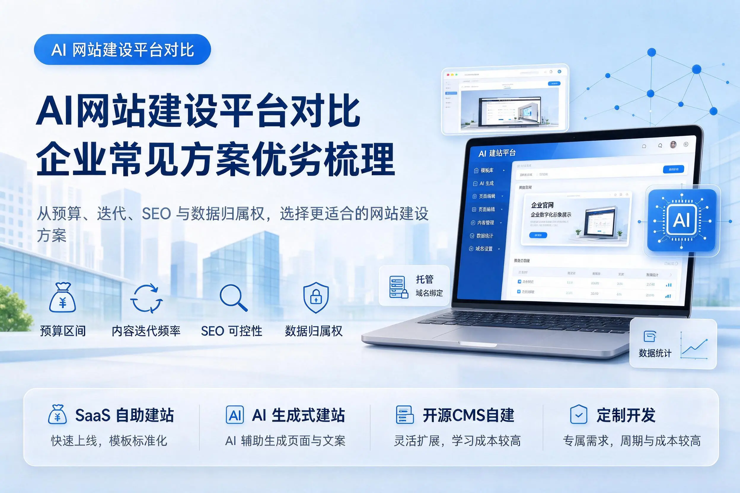 AI网站建设平台对比，宝鸡企业常见方案优劣梳理