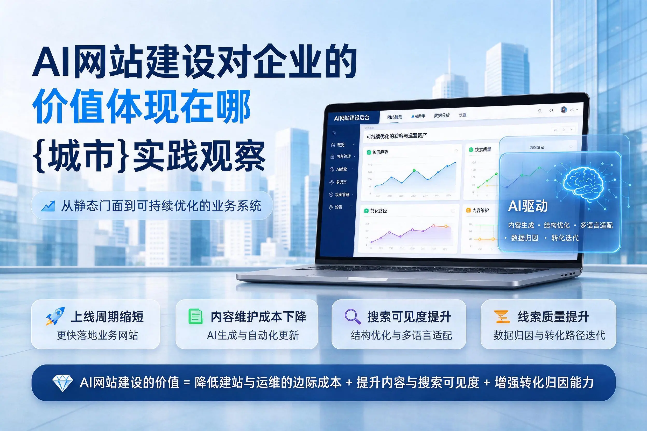 AI网站建设对企业的价值体现在哪，宝鸡实践观察
