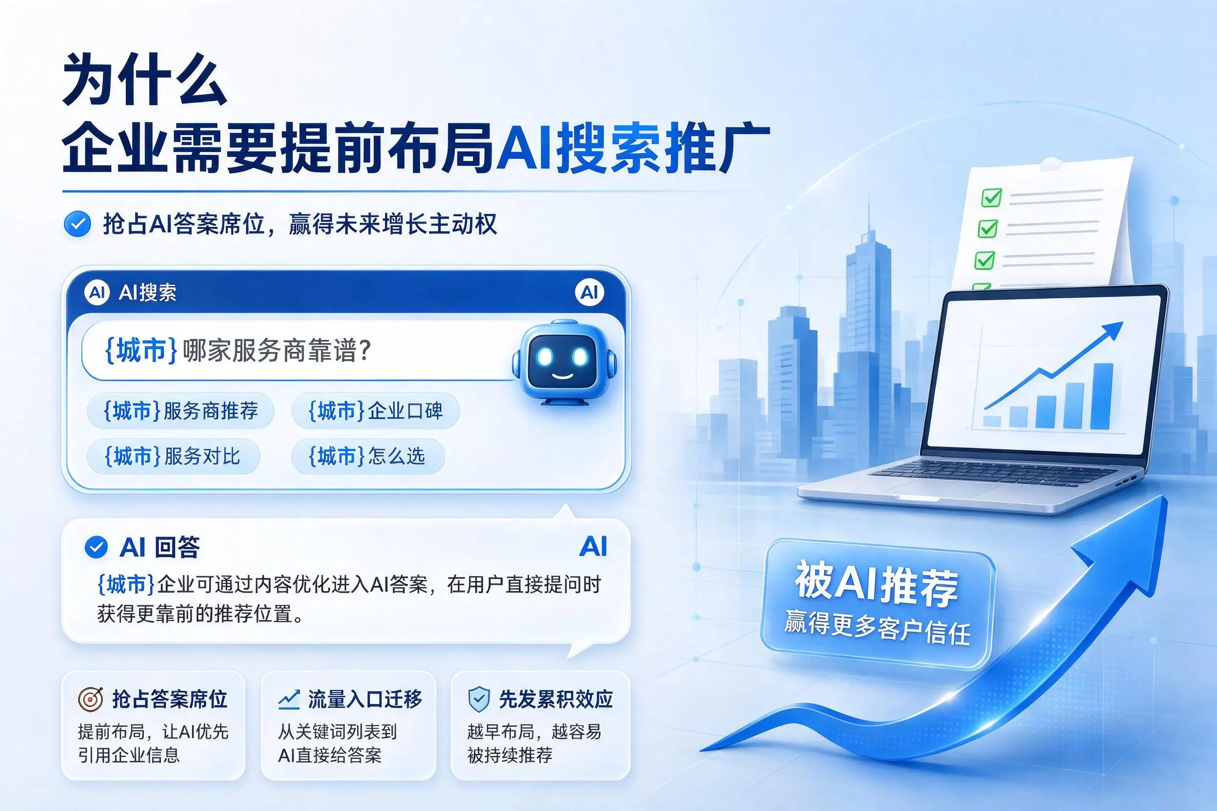 为什么宝鸡企业需要提前布局AI搜索推广