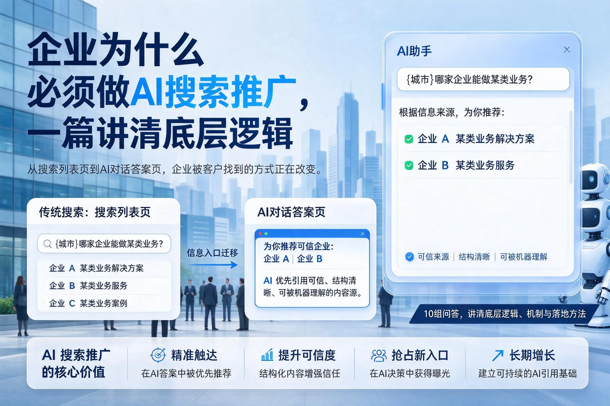 宝鸡企业为什么必须做AI搜索推广，一篇讲清底层逻辑